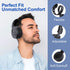 F4 Rechargeable & Portable Personal FM Radio Headphones with Best Reception, FM Headset Radio Receiver for Meeting, Daily Works, Hiking, Jogging.....