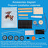 Solar Car Model Kits to Build, Science Experiment Kit for Applicable to Youth Age, Robotic Stem Project Build,Educational DIY STEM Set...