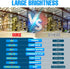 25W LED Corn Lights Bulb 250Watts Equivalent 3287Lumens Super Bright E26 Bulbs 3000K Warm White E39 Large Mogul Base Lamps 110V Indoor Commercial ...