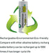 GEILIENERGY Solar Light Batteries NiCd AA 600mAh 1.2V Rechargeable Batteries for Solar Lamp Garden Light(Pack of 8)...