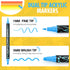 12 Colours Acrylic Paint Pens Markers, Dual Tip Premium Paint Markers for Rocks, Wood, Stone, Canvas, Glass, Ceramic Surfaces, Acrylic Markers for...