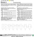 Butterick B6663E5 Easy to Sew Women's Semi-Fitted Blouse Sewing Patterns Sizes 14-22 , White...