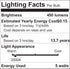 2pk LED T10 120V 5W, Frosted, dimmable,for Piano Light/Banker Light, 40W incandiscent Equivalent, Completely Traditional T10 Shape Glass Bulb...