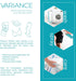 Variance by Forever New – Medical Wash Solution, Fragrance Free, 16 Fl Oz – Advanced Liquid Laundry Detergent for Compression Sportswear and Socks...