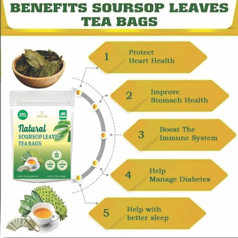 Premium 40 Soursop Graviola Leaf Tea Bags, 100% Natural+Pure from Soursop Leaves, Handmade, Made With Natural Materials-Corn Fiber Tea Bag, Sugar/...