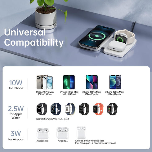 3 in 1 A pple Charging Station for iPhone15/14/13/12 Series,MagneticTravel Charger for Multiple Devices for Air Pods,Foldable Wireless Charging Do...