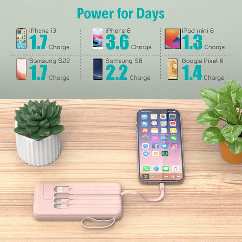 Portable Charger with Built in Cables,10000mAh Slim USB C Power Bank,5 Output 3 Input LED Display High Speed External Battery Pack Travel Phone Ch...