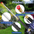 Jet Spray Nozzle High Pressure Hose Nozzle, Upgraded Pressure Washer Wand Gun with 2 Spray Nozzles and Quick Connectors for Car Window Glass Washi...