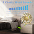 Rehomy Tabletop Air Circulator Fan Cordless, 5 Inch Rechargeable Quiet Personal Fan with Smart Sensor Operated, 3 Speeds, Interesting Desktop Fan ...