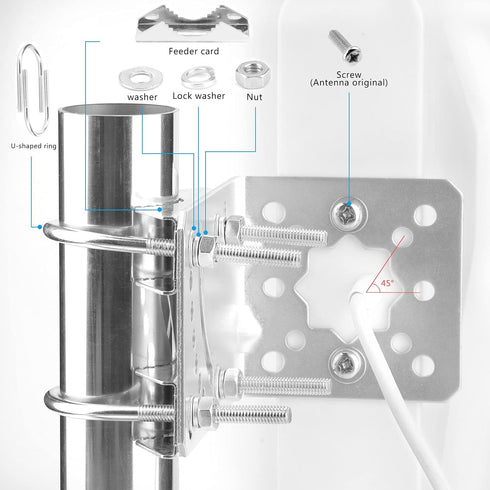Pole Mount Bracket L Mounting Bracket to Wall Hardware Accessories for LPDA yagi Outdoor Antenna with U-Bolt, Mounting Screws, Signal Booster Mast...