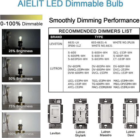 E26 LED Globe Bulb Dimmable, 2W(25-Watt Equivalent), Natural White 4000K, A15/A50 E26 Base LED Edison Light Bulbs for Hanging Lamp Chandelier Pend...