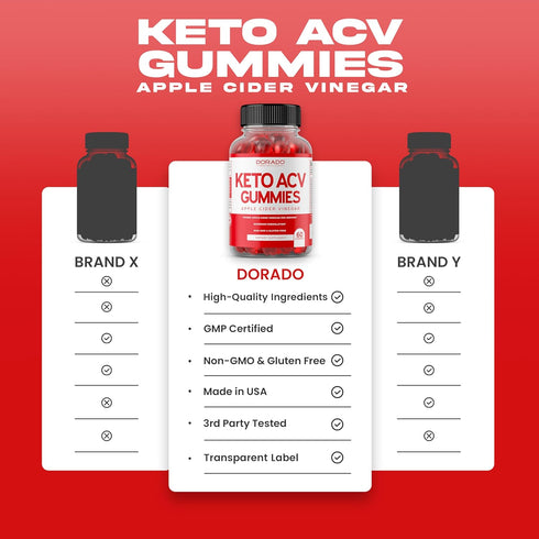 Keto ACV Gummies Advanced Weight Loss (1000mg) Acv Keto Gummies - Weight Loss Gummies - Acv Keto Gummies for Weight Loss - Advanced Keto Acv Gummi...
