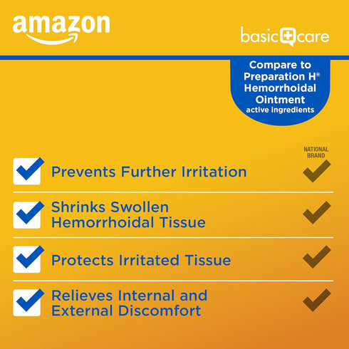 Amazon Basic Care Hemorrhoid Ointment, Hemorrhoid Treatment, Pain Relief, Relieves Burning, Itching and Discomfort, 2 ounce (Pack of 1)...