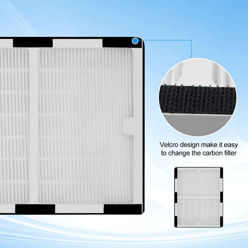 Replacement Filters A for Idylis Air Purifiers AC-2119, IAP-10-100, IAP-10-150, IAPC-40-140 and Filtrete FAP-C01-A, Part# IAF-H-100A (1 HEPA & 2 C...