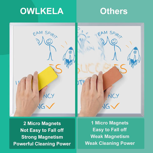 OWLKELA Dry Erase Erasers, Magnetic Whiteboard Erasers 8 Pack, Magnetic Dry Erasers for White Board, white board markers dry erase, Ideal for Clas...