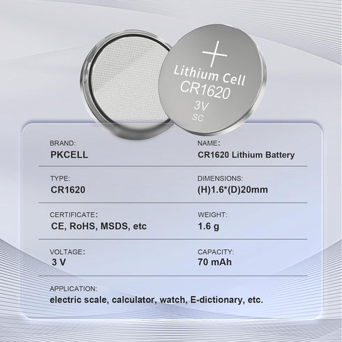 PKCELL CR 1620 Batteries CR1620 3V Lithium Battery -Pack of 5...