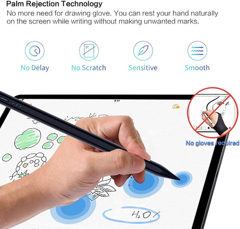Stylus Pen for iPad 9th 10th Gen, Apple Pencil 2nd Generation, Fast Charge iPad Pencil for iPad Pro 11/12.9 3/4/5 Gen, iPad Mini 5/6, iPad 6/7/8, ...