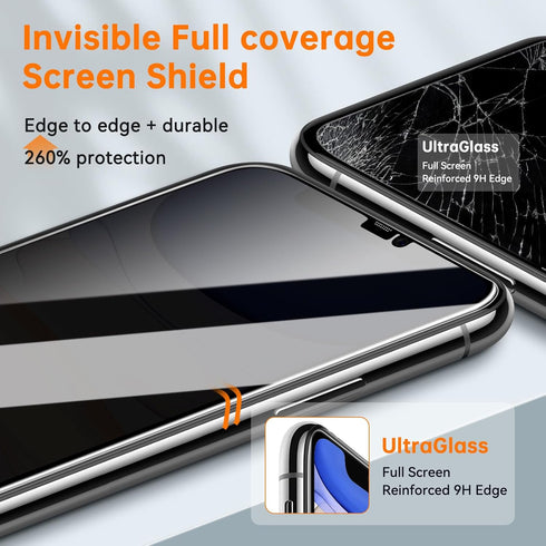 2 Pack Privacy Screen Protector for iPhone 11/XR 6.1 Inch, 9H Hardness Anti Spy Shock Resistant Tempered Glass HD Ultra Clear...