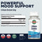 KAL Lithium Orotate 5 milligrams | Low Serving Of Chelated Lithium Orotate For Bioavailability and Mood Support | In Organic Rice Bran Extract Bas...