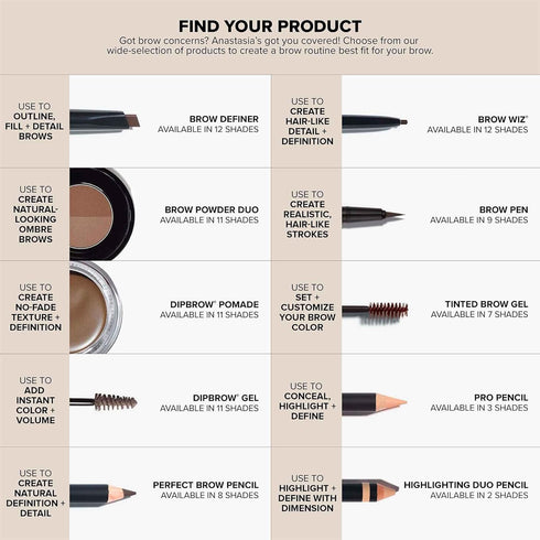 Anastasia Beverly Hills - Brow Definer Deluxe...