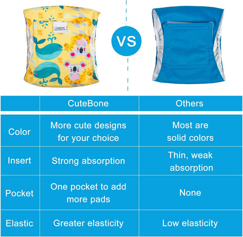 CuteBone Dog Diapers Male Medium for Puppy Potty Training, Comfortable&Leakproof, 3 Pack, DM09M...