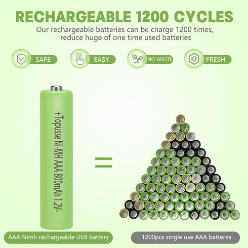 8 Pack Rechargeble 1.2V Ni-MH AAA Batteries, Long-Lasting Triple A Size Nimh Battery 800mAh for Outdoor Solar Lights...