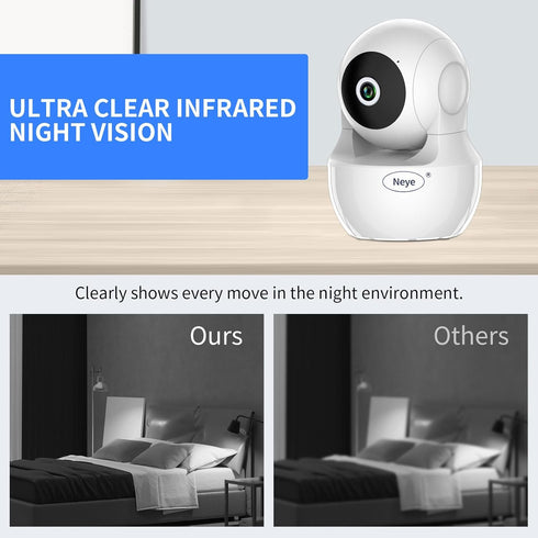 WiFi Security Home Camera?Baby Monitor Wireless IP Camera with Night Vision Two Way Audio Cloud Storage? Supports 5G WiFi?up to 128GB?White? indoo...