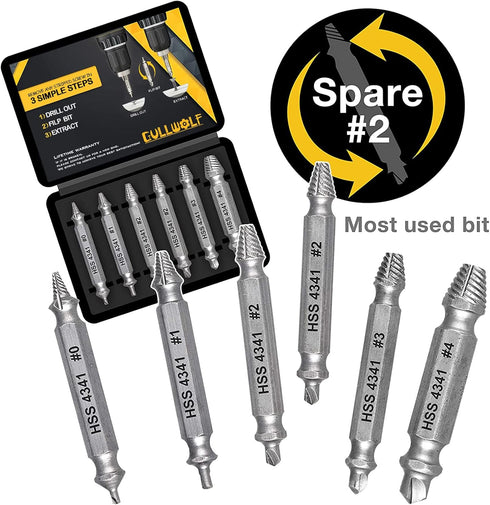 Damaged Screw Extractor - Remover for Stripped Head Screws Nuts & Bolts | Drill Bit Tools for Easy Removal of Rusty & Broken Hardware | High Speed...