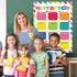 Happy Birthday Chart Poster for Classroom,62Pcs Classroom Birthday Chart Birthday Stickers Bulletin Board Poster for Classroom Decorations Back to...