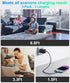 240W Type C to Type C Fast Charging Cable - USB C Cable for iPhone 15, MacBook Pro, iPad Pro, Samsung - C to C Cable for Quick Charge (3pack-1.5+3...