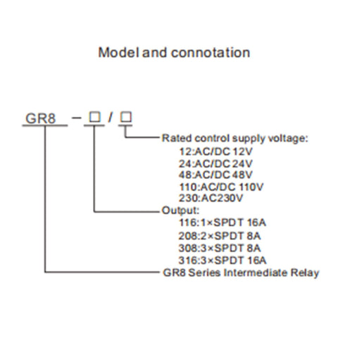 Intermediate Relay Auxiliary Relay 8A 2SPDT Din Rail Switch Relay(GR8-208,AC/DC 24V)...