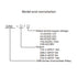Intermediate Relay Auxiliary Relay 8A 2SPDT Din Rail Switch Relay(GR8-208,AC/DC 24V)...