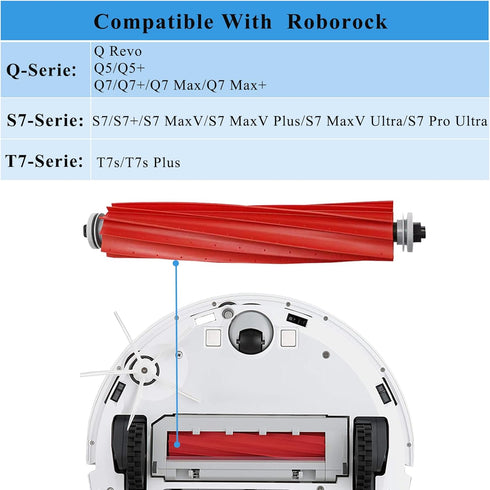 Rubber Main Brush Compatible with Roborock Q Revo S7 S7+ S7 MaxV S7 MaxV Plus T7S T7S Plus Q7 Q7 + Q7 Max Q7 Max+ Robot Vacuum Cleaner...