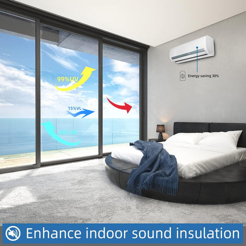 Heat control window film, window tint sun blocking blackout and UV protection, one-way privacy mirror reflective film,Explosion-proof Premium PET ...