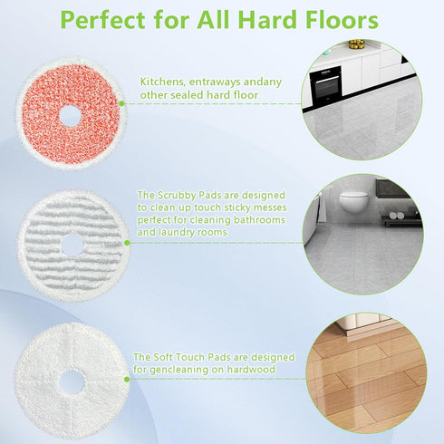 Mop Cloth Vacuum Cleaner Accessories Kit for BISSELL SpinWave Vac Cordless Mop 37643 Accessories, Washable and Reusable Mop Pads 2 Soft Pads White...
