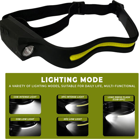 ALES-M Rechargeable Headlamp Light, Lightweight Headband Light, Led Lamp Camping Gear- COB230° Wide Beam Headlamp, Motion Sensor Work Light, Head ...
