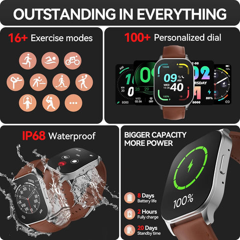 Smart Watch for Men Women, 1.96" AMOLED Display, Fitness Watch(Answer/Make Call) with Heart Rate Sleep SpO2 Monitor,IP68 Waterproof Activity Track...