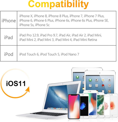 iPhone Charger,Atill 5 Pack 3ft/3ft/3ft/6ft/10ft Lightning Cable iPhone Charging Syncing Cord Charger Cable Compatible iPhone 14/13/12/12Pro/12Pro...