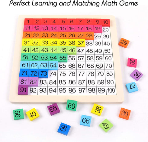 Wooden Montessori Math Counting Hundred Board Toys, 1-100 Consecutive Numbers Learning & Educational Game Toy for Kids Toddlers 3 year old with St...