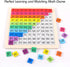 Wooden Montessori Math Counting Hundred Board Toys, 1-100 Consecutive Numbers Learning & Educational Game Toy for Kids Toddlers 3 year old with St...