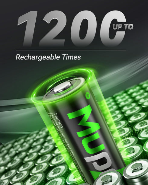 Rechargeable AA 2800mAh Pack of 8, Ni-MH Rechargeable Battery, High Capacity Double A Batteries...