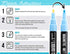Cinch Magnetic Dry Erase Chores Chart for Kids (17x20 inches, Black) - 6 Whiteboard Markers with Magnets...