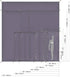 REDCAMP Waterproof Camping Tent Tarp - 83" x83'', 4 in 1 Multifunctional Tent Footprint for Camping, Hiking and Survival Gear, Lightweight and Com...
