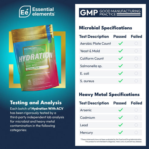Essential Elements Hydration Packets - Variety Pack - Sugar Free Electrolytes Powder Packets - 15 Stick Packs of Electrolytes Powder No Sugar - Hy...