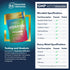 Essential Elements Hydration Packets - Variety Pack - Sugar Free Electrolytes Powder Packets - 15 Stick Packs of Electrolytes Powder No Sugar - Hy...