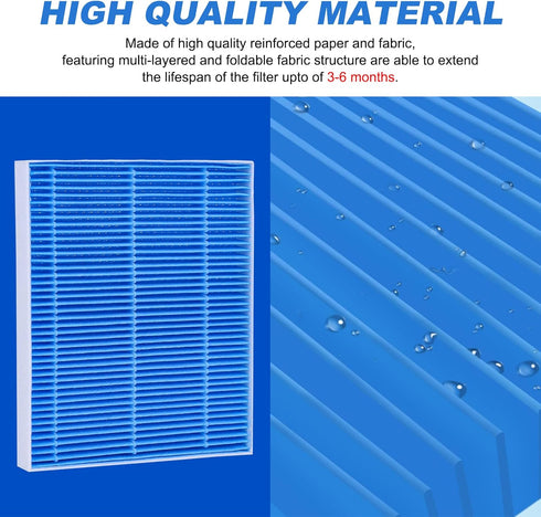 Wick Filter Compatible with LEVOIT Superior 6000S Smart Evaporative Humidifier, Ultra-Efficient Humidifier Replacement Filter 6000S Premium Filter...