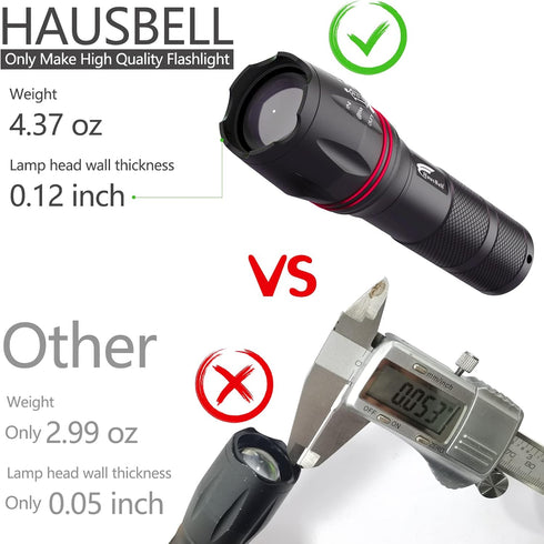 HAUSBELL LED A100 Flashlight Bright, Zoomable Tactical Flashlights Flash Light with 2000 High Lumens and Five Modes for Emergency and Outdoor Use ...