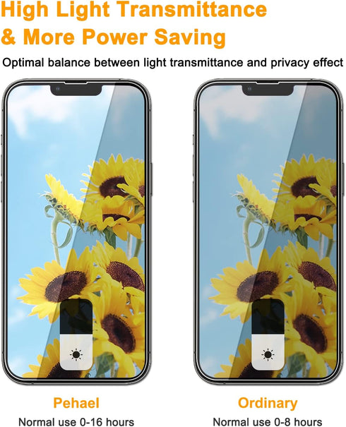 pehael [2+2 Pack iPhone 13 Pro Max Privacy Screen Protector with Camera Lens Protector Full Coverage Anti-Spy Tempered Glass Film 9H Hardness Upgr...