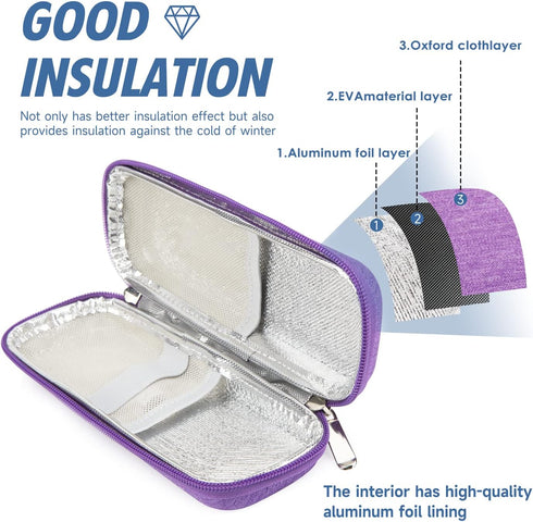 YOUSHARES Insulin Cooler Travel Case with 2 Cooler Ice Packs, Small EVA Diabetic Insulated Organizer Portable Cooling Bag for Medication Cooling I...