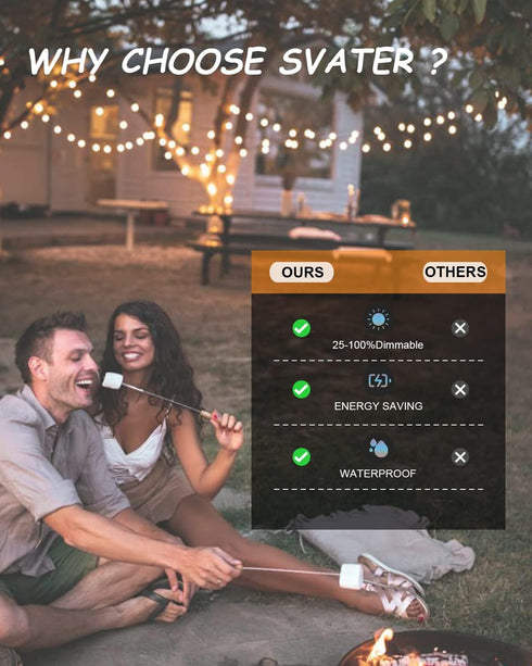 Svater Outdoor String Lights LED 25 FT, Patio Globe Lights with 12+1 Plastic G40 Bulbs, Waterproof Dimmable Hanging Light for Outside Backyard Bis...